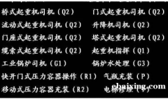 2021年重庆市房建预算员年审报名地址-资料员怎么考啊