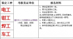 重庆市彭水安监局高压电工继续教育报名地点重庆质监局锅炉司炉证