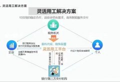 全国灵活用工业务